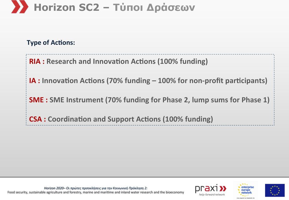 profit par cipants) SME : SME Instrument (70% funding for Phase 2,