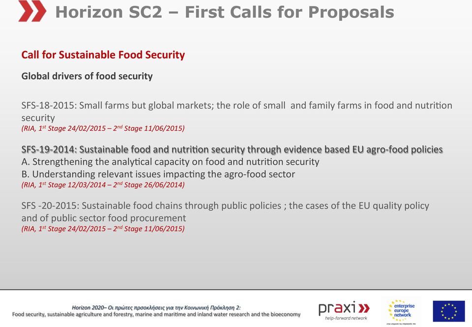 policies A. Strengthening the analydcal capacity on food and nutridon security B.