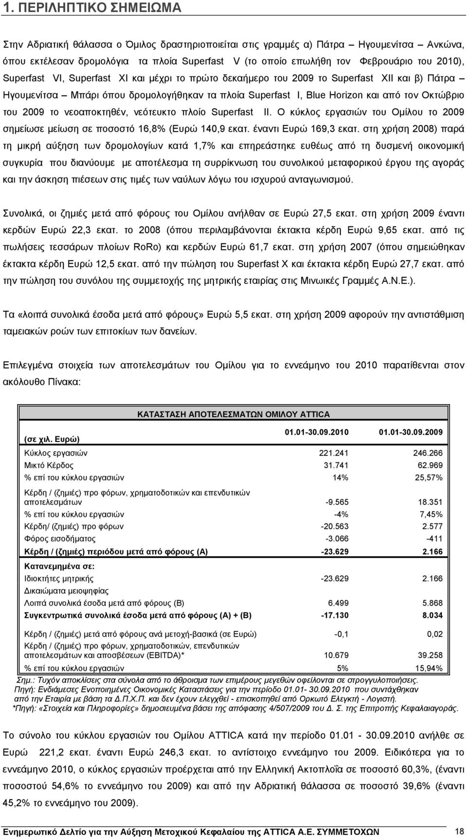2009 το νεοαποκτηθέν, νεότευκτο πλοίο Superfast ΙΙ. Ο κύκλος εργασιών του Ομίλου το 2009 σημείωσε μείωση σε ποσοστό 16,8% (Ευρώ 140,9 εκατ. έναντι Ευρώ 169,3 εκατ.