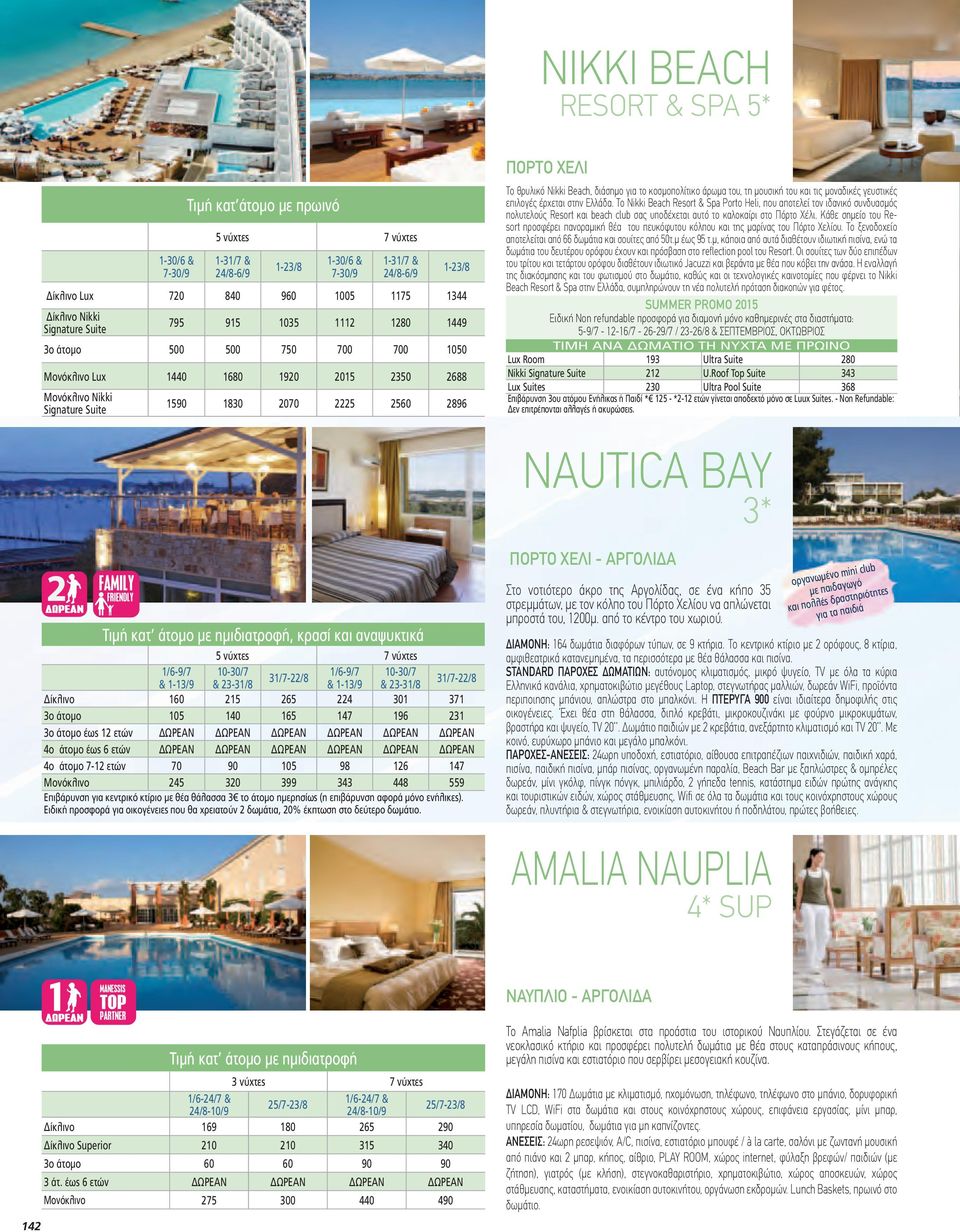 Nikki Beach, διάσημο για το κοσμοπολίτικο άρωμα του, τη μουσική του και τις μοναδικές γευστικές επιλογές έρχεται στην Ελλάδα.