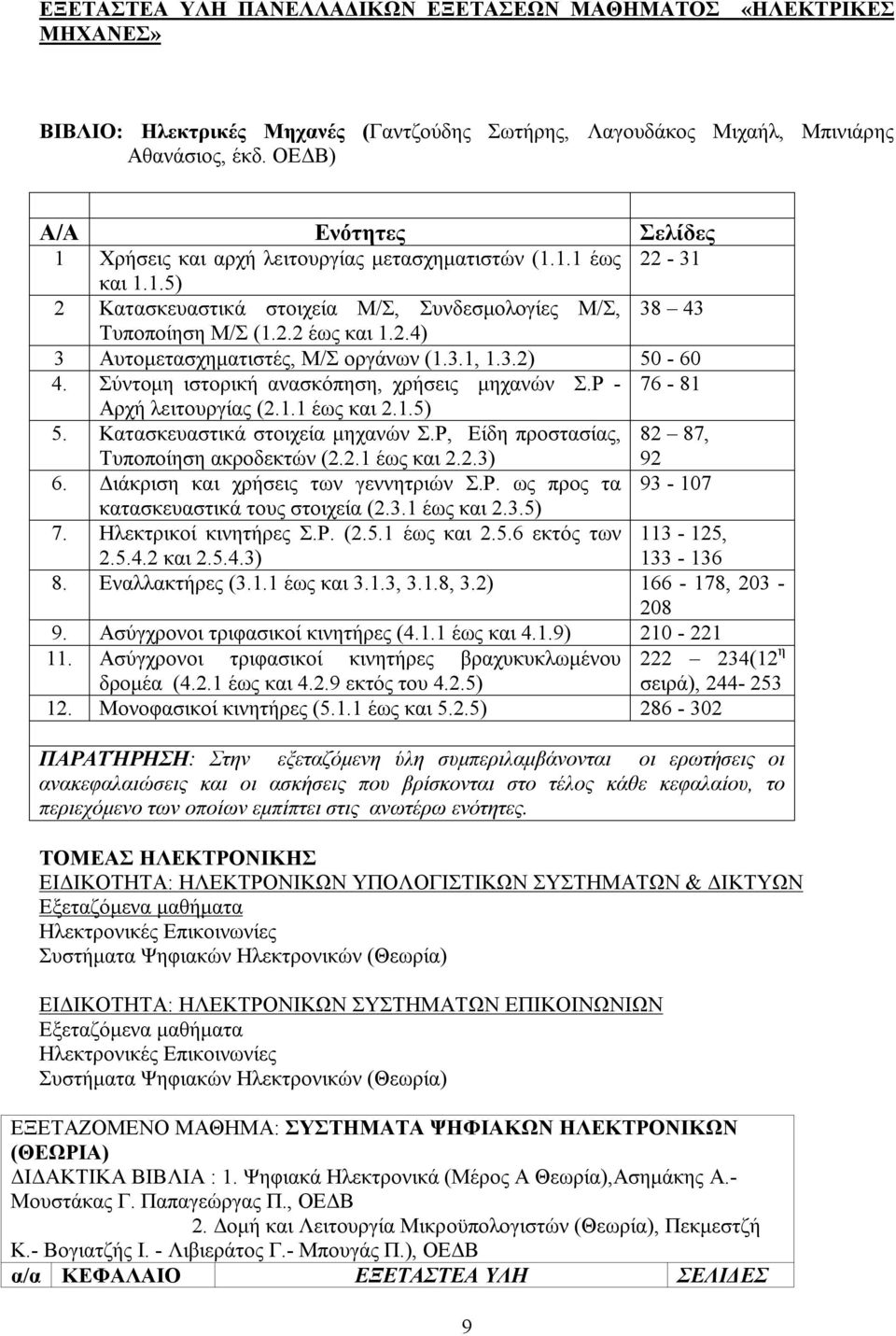 3.1, 1.3.2) 50-60 4. Σύντομη ιστορική ανασκόπηση, χρήσεις μηχανών Σ.Ρ - 76-81 Αρχή λειτουργίας (2.1.1 έως και 2.1.5) 5. Κατασκευαστικά στοιχεία μηχανών Σ.Ρ, Είδη προστασίας, Τυποποίηση ακροδεκτών (2.