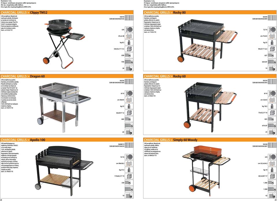 : cm 91x52x Υ 95 56410 EAN 8018459564105 Grill για κάρßουνα με μεγάλες διαστάσεις, από βαμμένο χάλυβα, ανθεκτικό στις υψηλές θερμοκρασίες. Παρέχεται με τον εξοπλισμό επιχρωμιωμένη σχάρα για ψήσιμο.