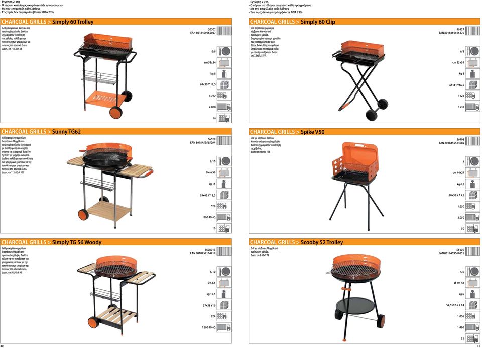 : cm 71x53x Υ 88 56502 EAN 8018459565027 Grill παραλληλόγραμμο για κάρβουνα Μαγγάλι από σμαλτωμένο χάλυβα. Επιχρωμιωμένη σχάρα με χερούλια που προσαρμόζεται σε τρεις θέσεις. Ειδική θέση για κάρβουνα.