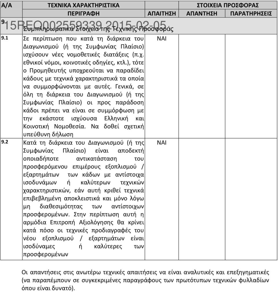 Γενικά, σε όλη τη διάρκεια του Διαγωνισμού (ή της Συμφωνίας Πλαίσιο) οι προς παράδοση κάδοι πρέπει να είναι σε συμμόρφωση με την εκάστοτε ισχύουσα Ελληνική και Κοινοτική Νομοθεσία.