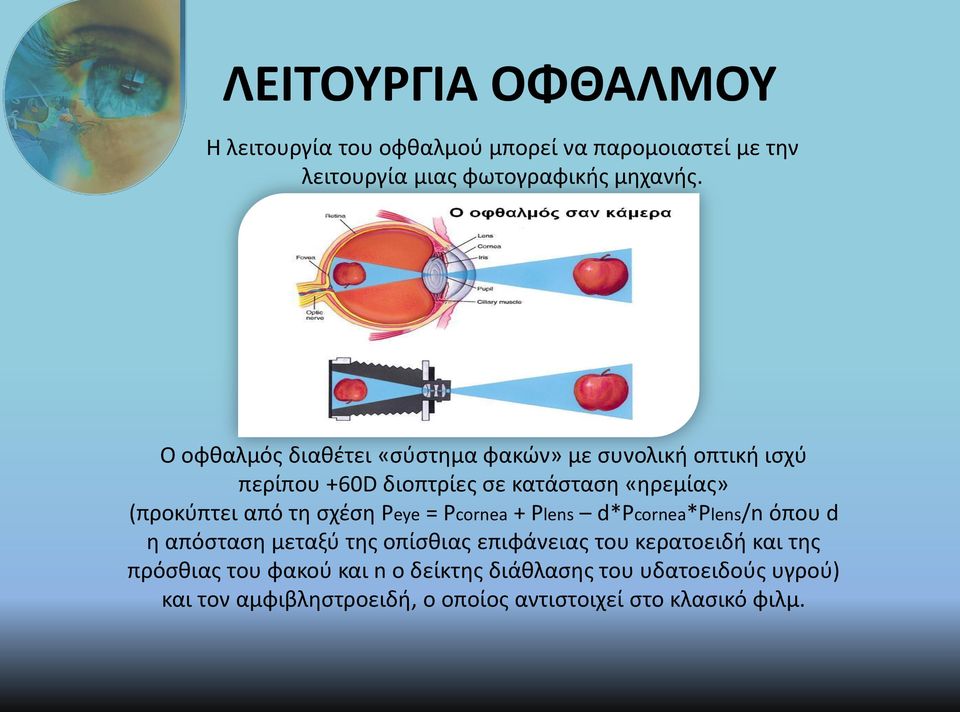 τη σχέση Peye = Pcornea + Plens d*pcornea*plens/n όπου d η απόσταση μεταξύ της οπίσθιας επιφάνειας του κερατοειδή και της