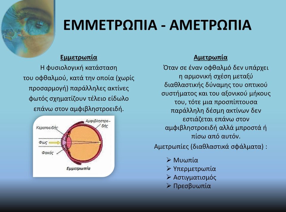 Αμετρωπία Όταν σε έναν οφθαλμό δεν υπάρχει η αρμονική σχέση μεταξύ διαθλαστικής δύναμης του οπτικού συστήματος και του αξονικού