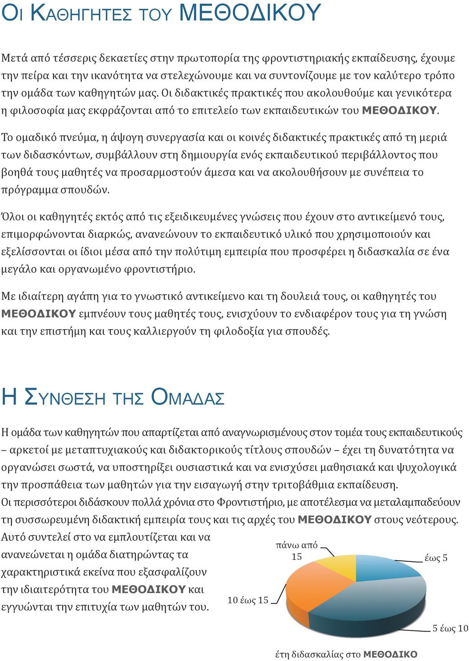 Το ομαδικό πνεύμα, η άψογη συνεργασία και οι κοινές διδακτικές πρακτικές από τη μεριά των διδασκόντων, συμβάλλουν στη δημιουργία ενός εκπαιδευτικού περιβάλλοντος που βοηθά τους μαθητές να