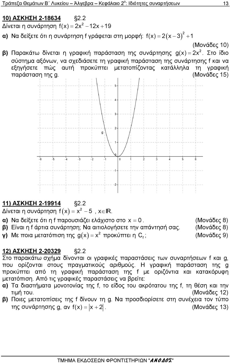 Στο ίδιο σύστημα αξόνων, να σχεδιάσετε τη γραφική παράσταση της συνάρτησης f και να εξηγήσετε πώς αυτή προκύπτει μετατοπίζοντας κατάλληλα τη γραφική παράσταση της g. (Μονάδες 15) 11) ΑΣΚΗΣΗ -19914.