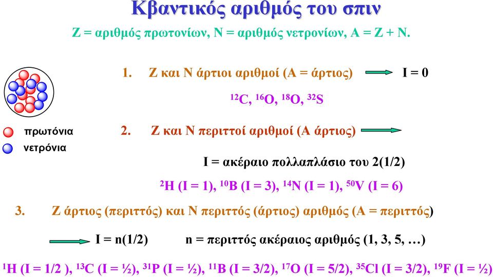 Z και Ν περιττοί αριθµοί (Α άρτιος) Ι ακέραιο πολλαπλάσιο του 2(1/2) 2 Η (I 1), 1 B (I 3), 14 N (I 1), 5 V (I 6) 3.
