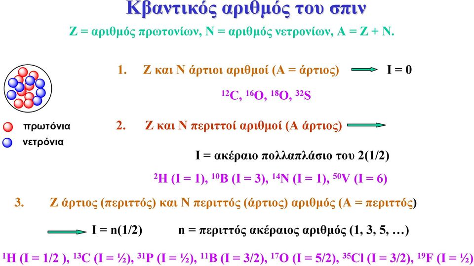 Z και Ν περιττοί αριθµοί (Α άρτιος) Ι ακέραιο πολλαπλάσιο του 2(1/2) 2 Η (I 1), 1 B (I 3), 14 N (I 1), 5 V (I 6) 3.