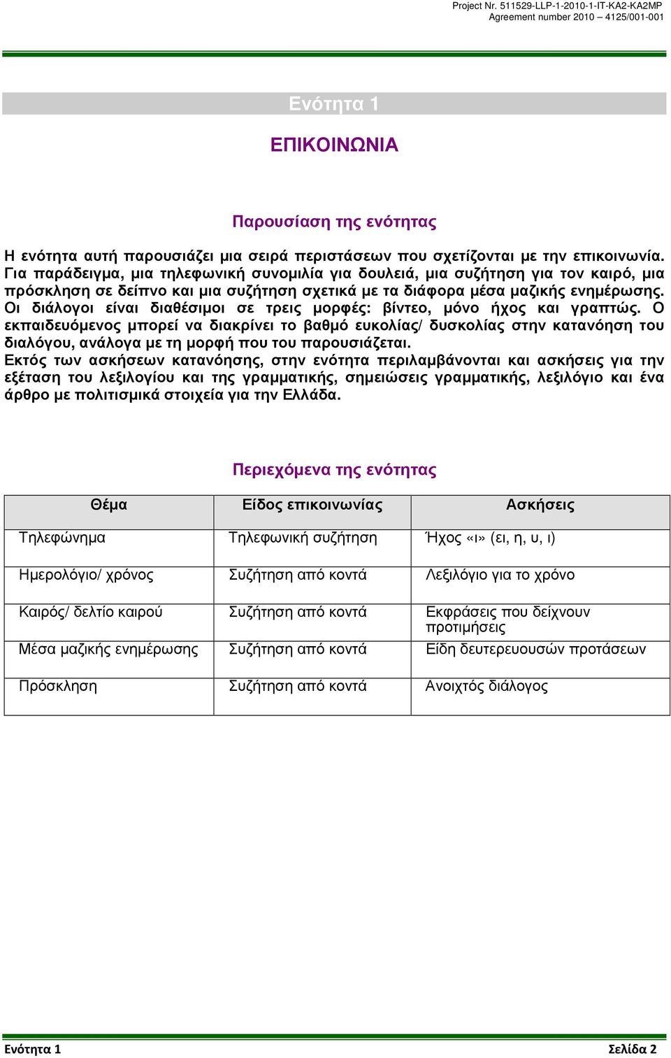 Για παράδειγµα, µια τηλεφωνική συνοµιλία για δουλειά, µια συζήτηση για τον καιρό, µια πρόσκληση σε δείπνο και µια συζήτηση σχετικά µε τα διάφορα µέσα µαζικής ενηµέρωσης.