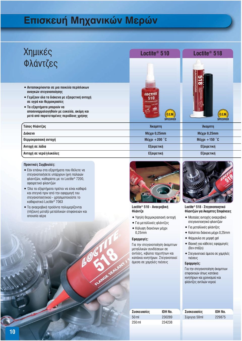 Μέχρι +200 C Μέχρι +150 C Αντοχή σε λάδια Εξαιρετική Εξαιρετική Αντοχή σε νερό/γλυκόλες Εξαιρετική Εξαιρετική Πρακτικές Συμβουλές: Εάν επάνω στα εξαρτήματα που θέλετε να στεγανοποιήσετε υπάρχουν ίχνη
