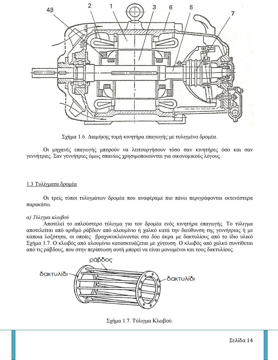 α) Τύλιγμα κλωβού Αποτελεί το απλούστερο τύλιγμα για τον δρομέα ενός κινητήρα επαγωγής.
