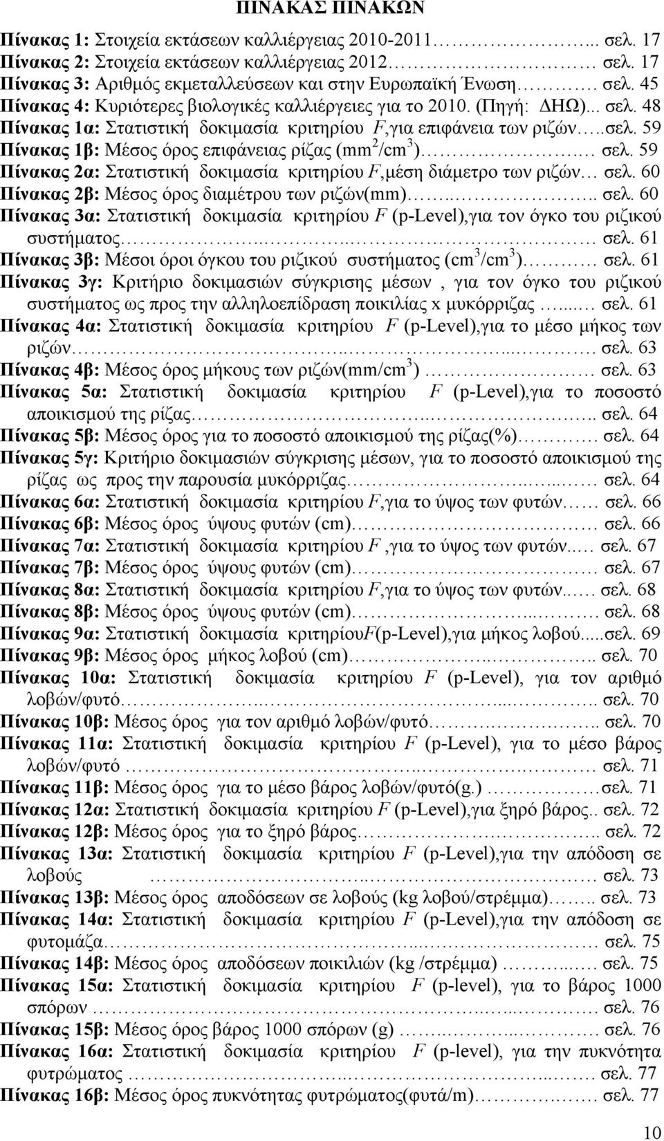 60 Πίνακας 2β: Μέσος όρος διαμέτρου των ριζών(mm).... σελ. 60 Πίνακας 3α: Στατιστική δοκιμασία κριτηρίου F (p-level),για τον όγκο του ριζικού συστήματος.... σελ. 61 Πίνακας 3β: Μέσοι όροι όγκου του ριζικού συστήματος (cm 3 /cm 3 ) σελ.