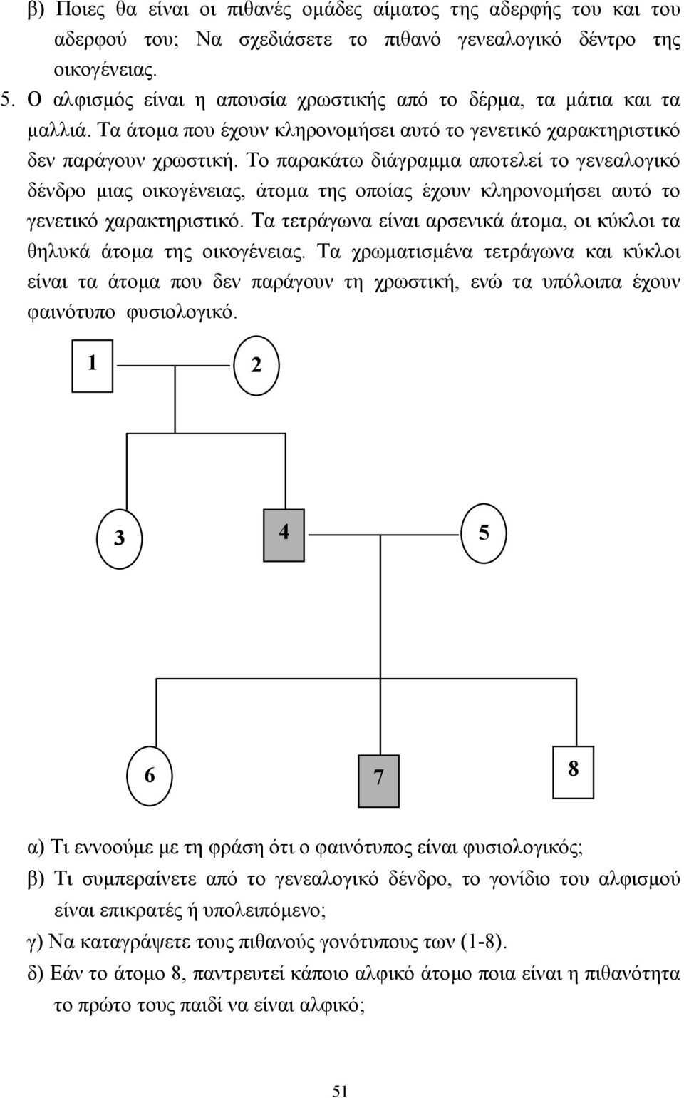 Το παρακάτω διάγραµµα αποτελεί το γενεαλογικό δένδρο µιας οικογένειας, άτοµα της οποίας έχουν κληρονοµήσει αυτό το γενετικό χαρακτηριστικό.