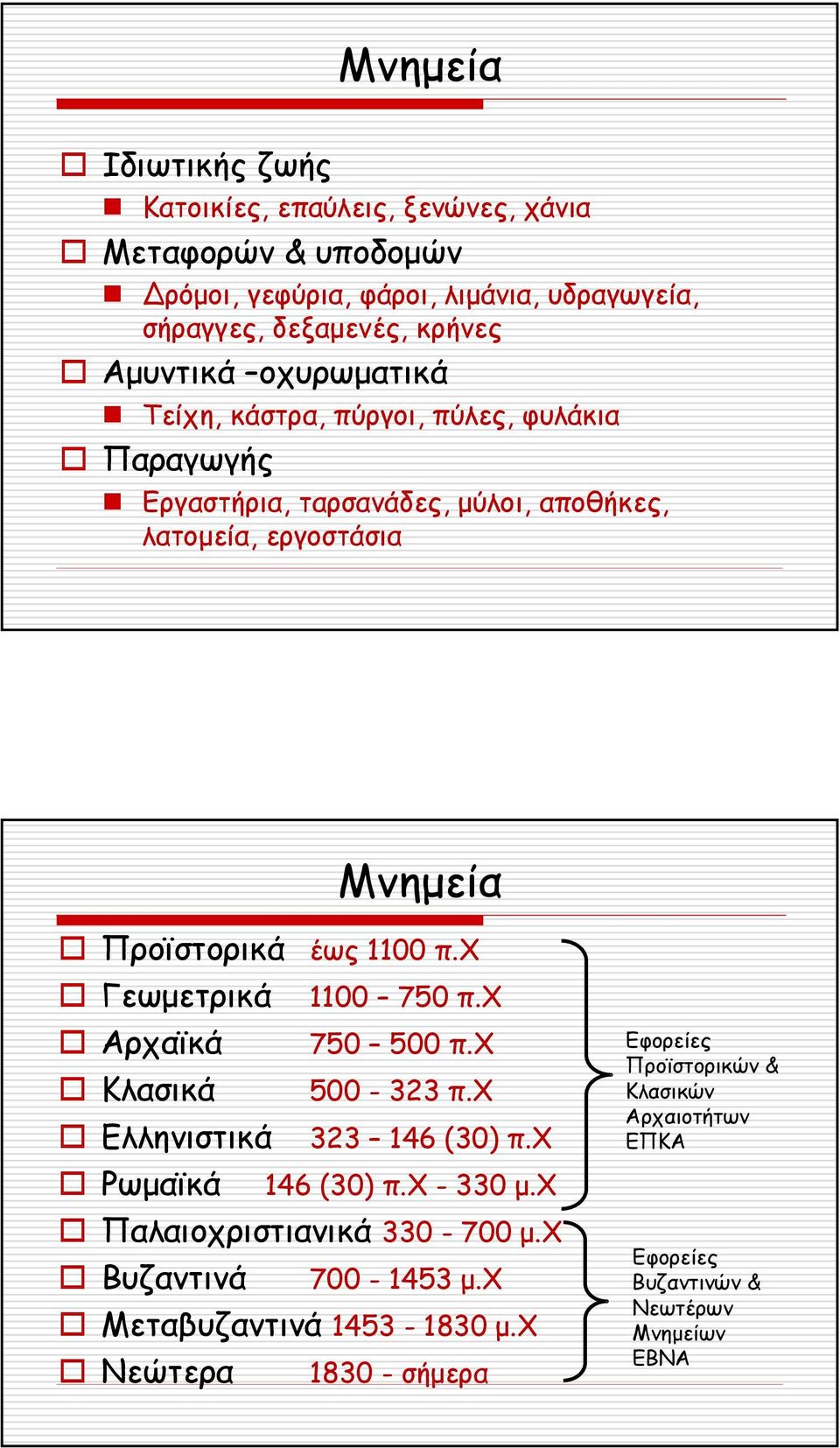 π.χ Γεωµετρικά 1100 750 π.χ Αρχαϊκά 750 500 π.χ Κλασικά 500-323 π.χ Ελληνιστικά 323 146 (30) π.χ Ρωµαϊκά 146 (30) π.χ - 330 µ.χ Παλαιοχριστιανικά 330-700 µ.