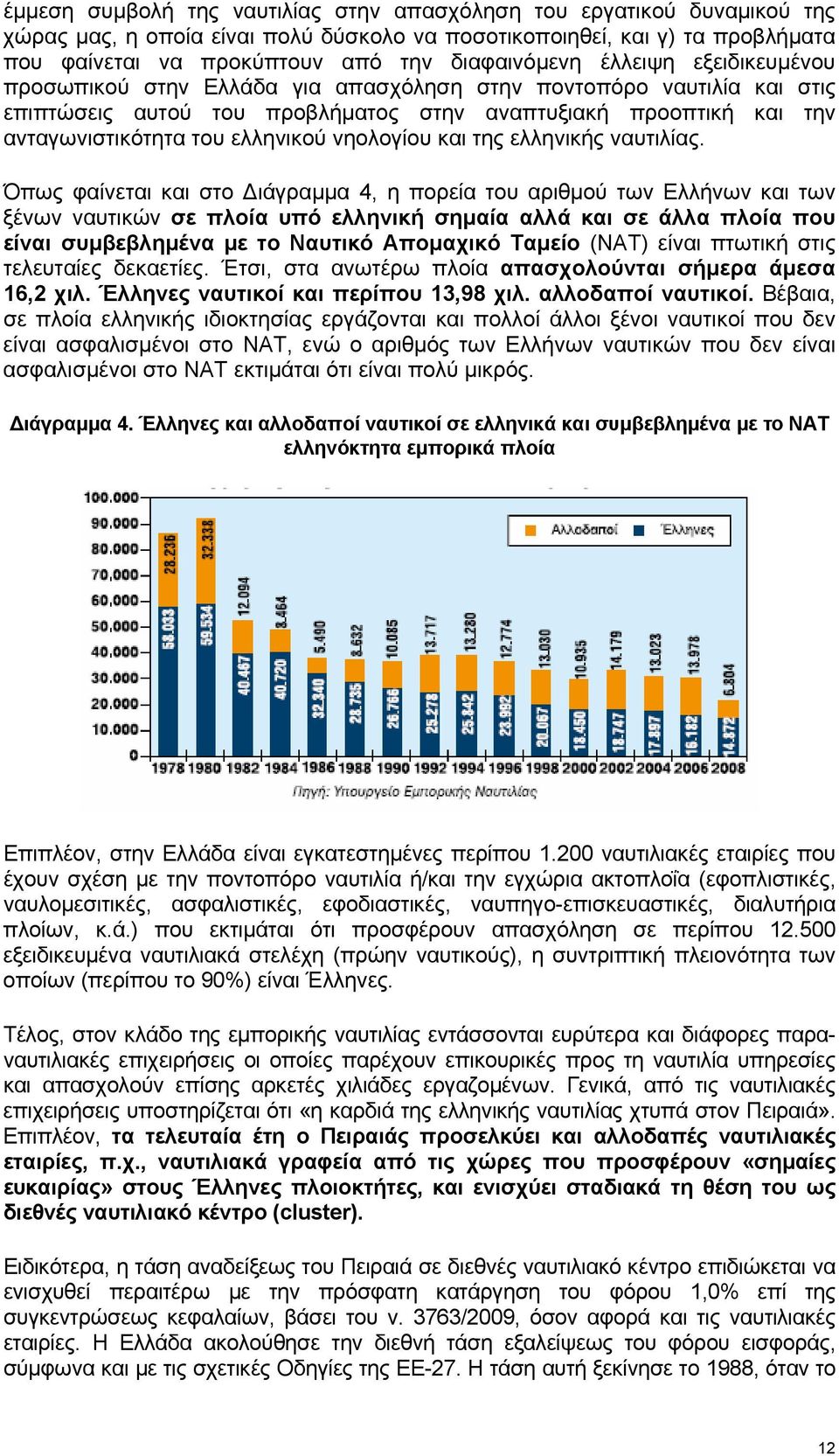 νηολογίου και της ελληνικής ναυτιλίας.