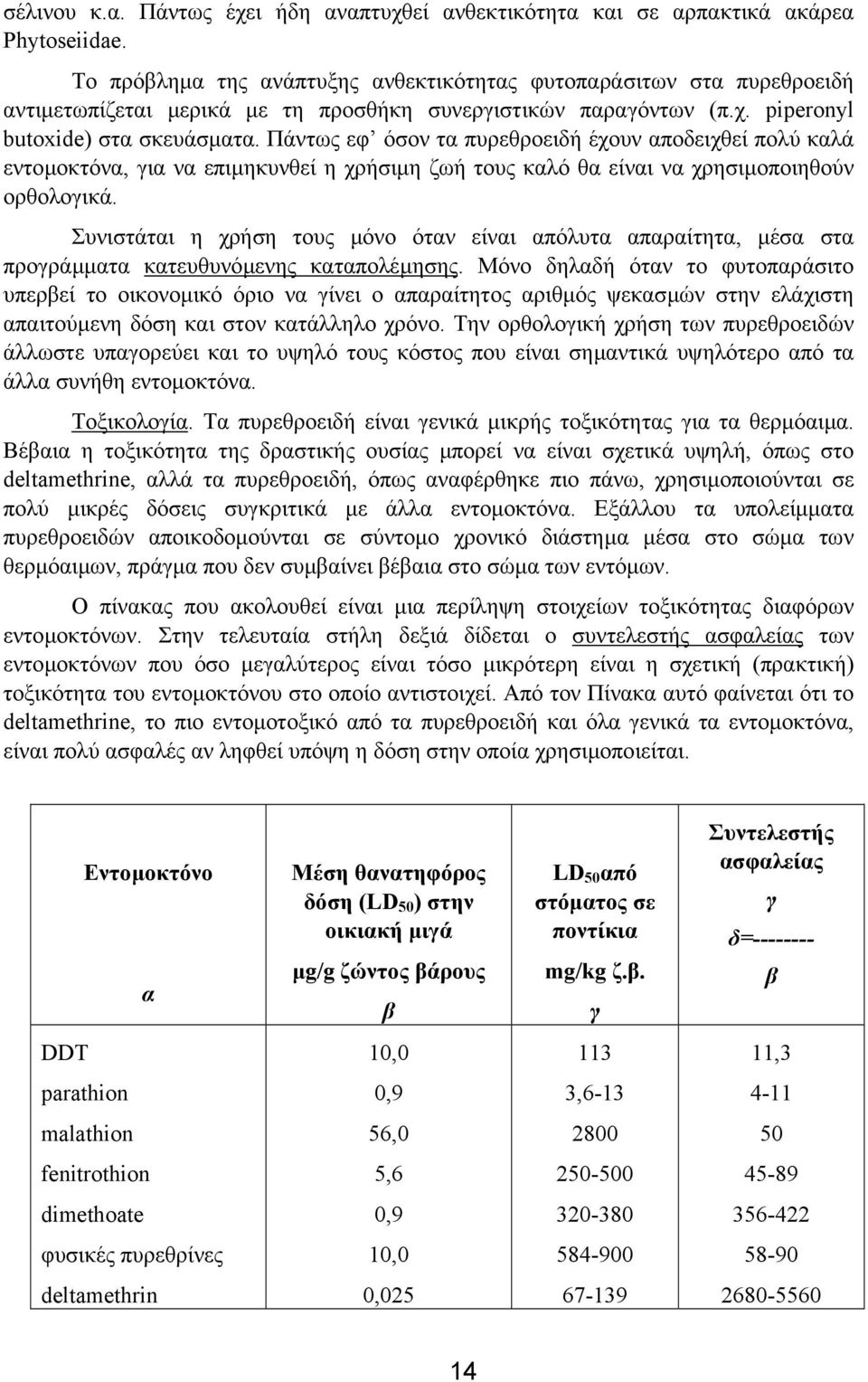 Πάντως εφ όσον τα πυρεθροειδή έχουν αποδειχθεί πολύ καλά εντοµοκτόνα, για να επιµηκυνθεί η χρήσιµη ζωή τους καλό θα είναι να χρησιµοποιηθούν ορθολογικά.