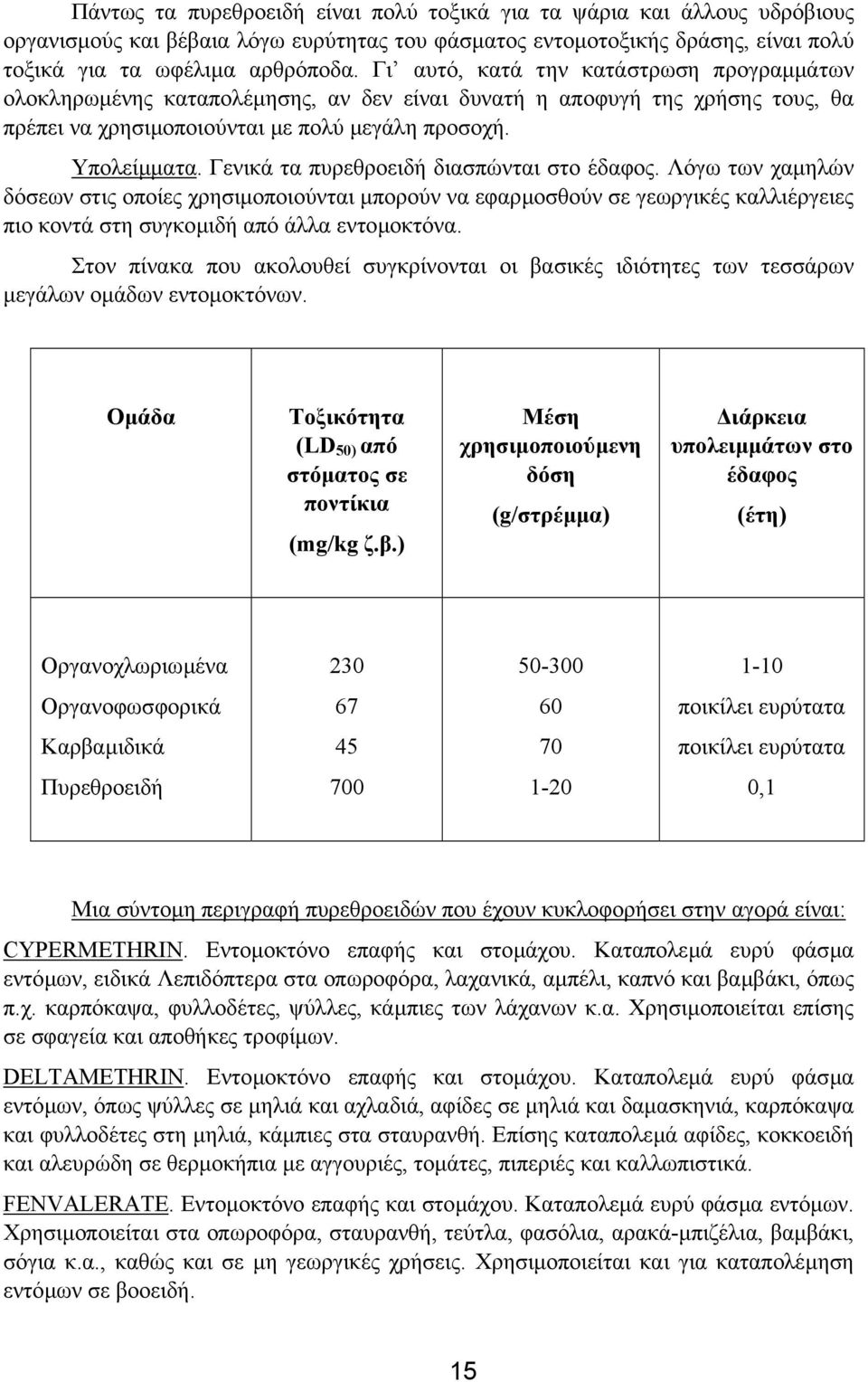 Γενικά τα πυρεθροειδή διασπώνται στο έδαφος. Λόγω των χαµηλών δόσεων στις οποίες χρησιµοποιούνται µπορούν να εφαρµοσθούν σε γεωργικές καλλιέργειες πιο κοντά στη συγκοµιδή από άλλα εντοµοκτόνα.