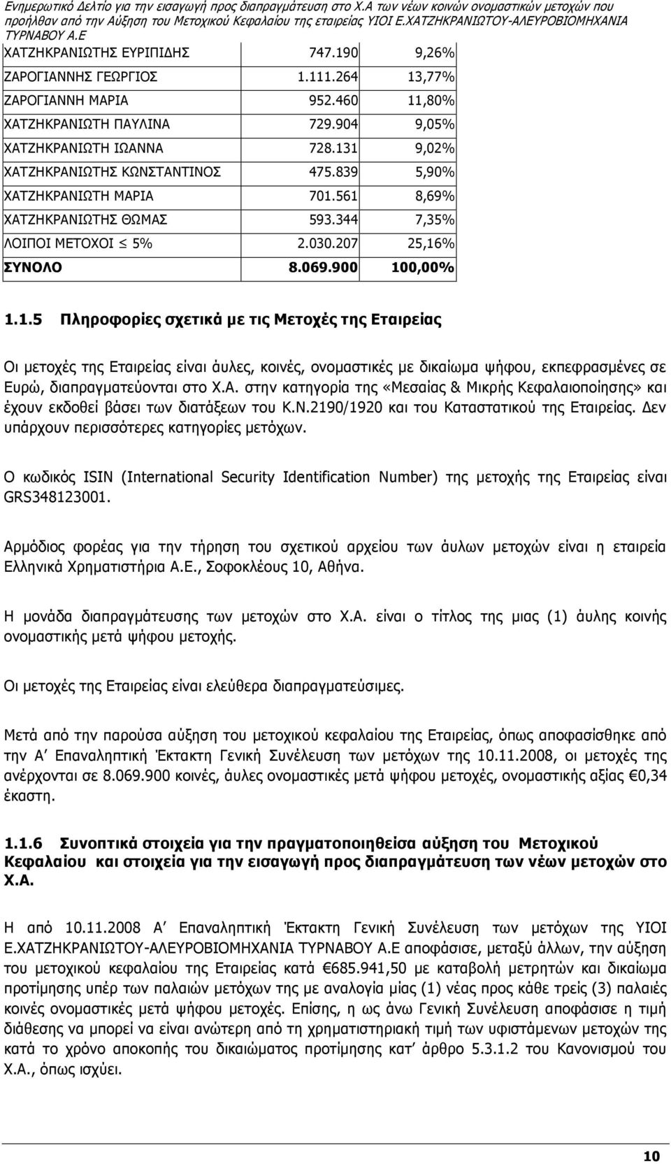 Α. στην κατηγορία της «Μεσαίας & Μικρής Κεφαλαιοποίησης» και έχουν εκδοθεί βάσει των διατάξεων του Κ.Ν.2190/1920 και του Καταστατικού της Εταιρείας. Δεν υπάρχουν περισσότερες κατηγορίες μετόχων.