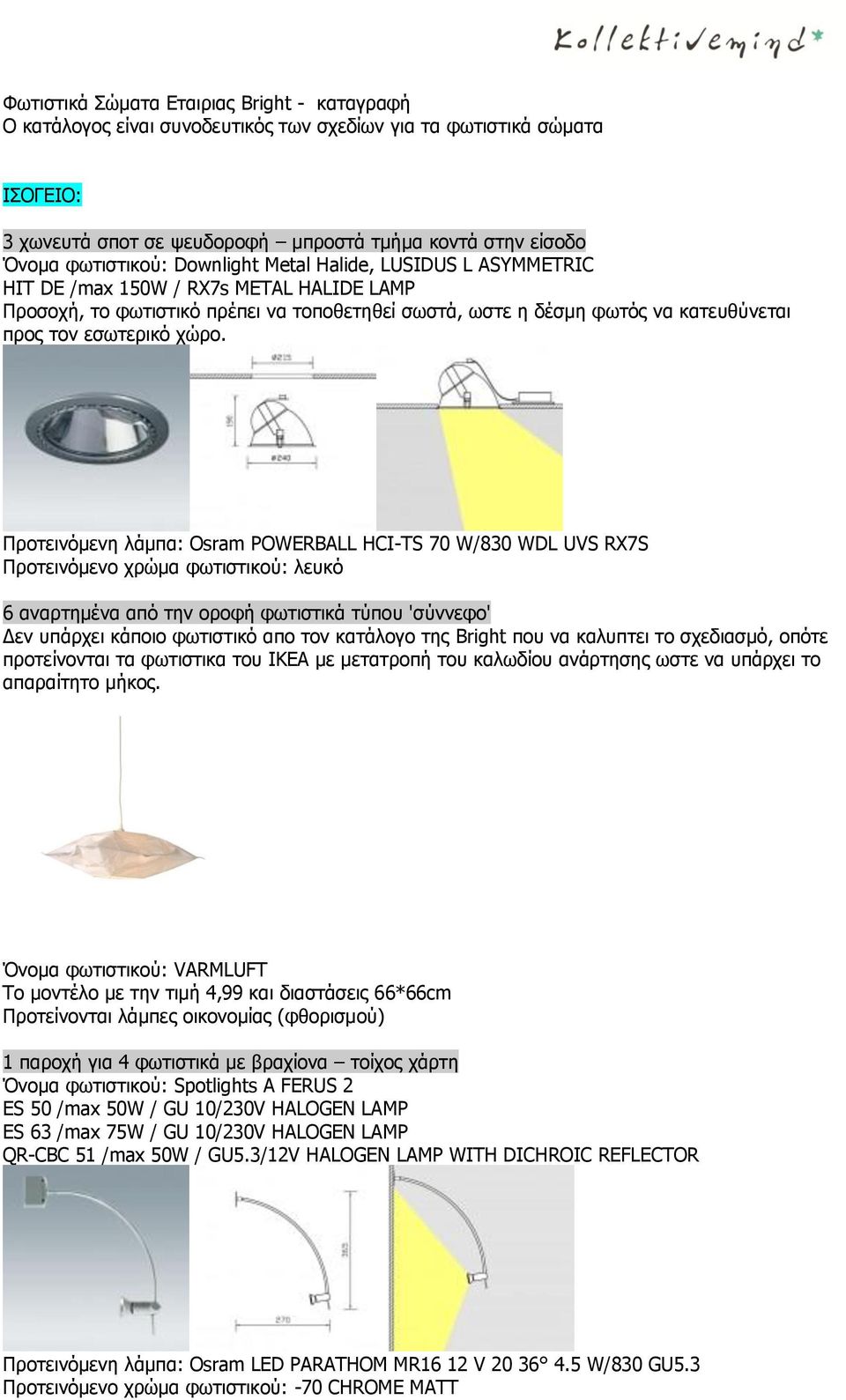 Προτεινόμενη λάμπα: Osram POWERBALL HCI-TS 70 W/830 WDL UVS RX7S Προτεινόμενο χρώμα φωτιστικού: λευκό 6 αναρτημένα από την οροφ φωτιστικά τύπου 'σύννεφο' Δεν υπάρχει κάποιο φωτιστικό απο τον κατάλογο