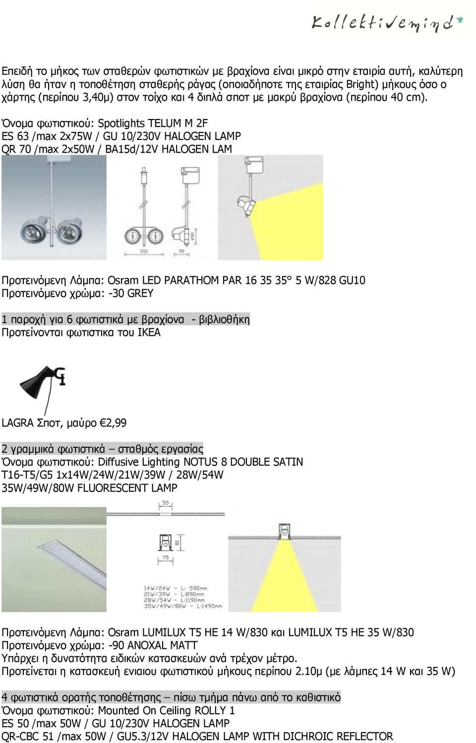 Όνομα φωτιστικού: Spotlights TELUM M 2F ES 63 /max 2x75W / GU 10/230V HALOGEN LAMP QR 70 /max 2x50W / BA15d/12V HALOGEN LAM Προτεινόμενη Λάμπα: Osram LED PARATHOM PAR 16 35 35 5 W/828 GU10