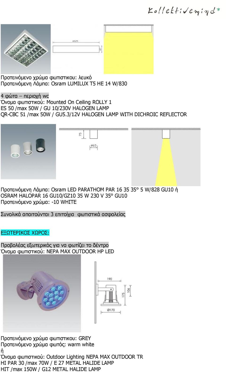 3/12V HALOGEN LAMP WITH DICHROIC REFLECTOR Προτεινόμενη Λάμπα: Osram LED PARATHOM PAR 16 35 35 5 W/828 GU10 OSRAM HALOPAR 16 GU10/GZ10 35 W 230 V 35 GU10 Συνολικά απαιτούνται 3