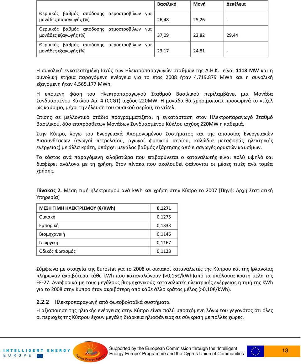 είναι 1118 MW και η συνολική ετήσια παραγόμενη ενέργεια για το έτος 2008 ήταν 4.719.879 MWh και η συνολική εξαγόμενη ήταν 4.565.177 MWh.