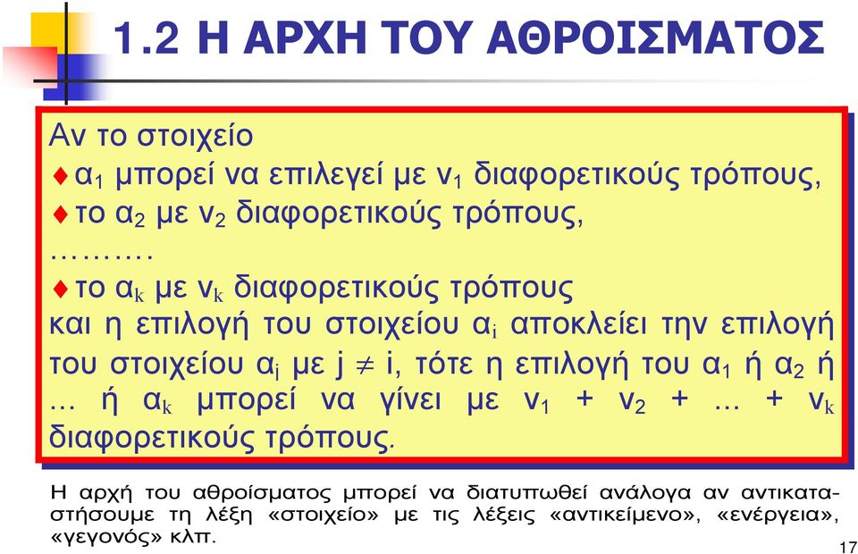 το α k με ν k διαφορετικούς τρόπους και η επιλογή του στοιχείου α i αποκλείει την επιλογή του στοιχείου α j με j i, τότε η