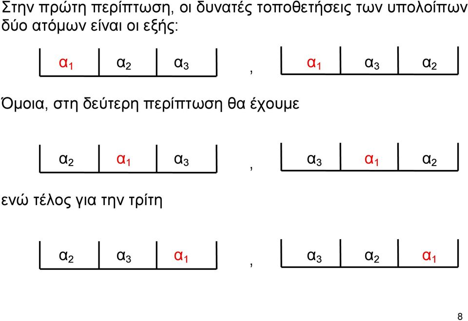 α 2 Όμοια, στη δεύτερη περίπτωση θα έχουμε α 2 α 1 α 3,