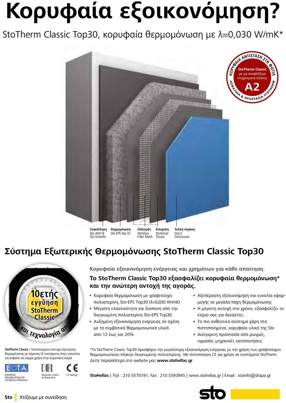 Classic StoLotusan Σύστημα Εξωτερικής Θερμομόνωσης StoTherm Classic Top30 Κορυφαία εξοικονόμηση ενέργειας και χρημάτων για κάθε απαίτηση.