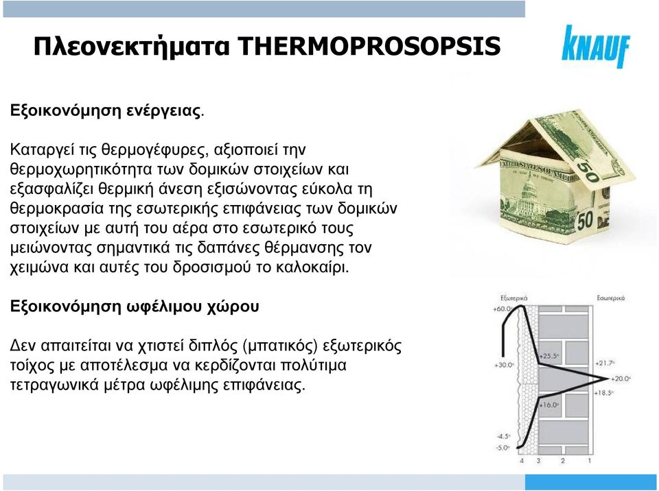 θερµοκρασία της εσωτερικής επιφάνειας των δοµικών στοιχείων µε αυτή του αέρα στο εσωτερικό τους µειώνοντας σηµαντικάτις δαπάνες