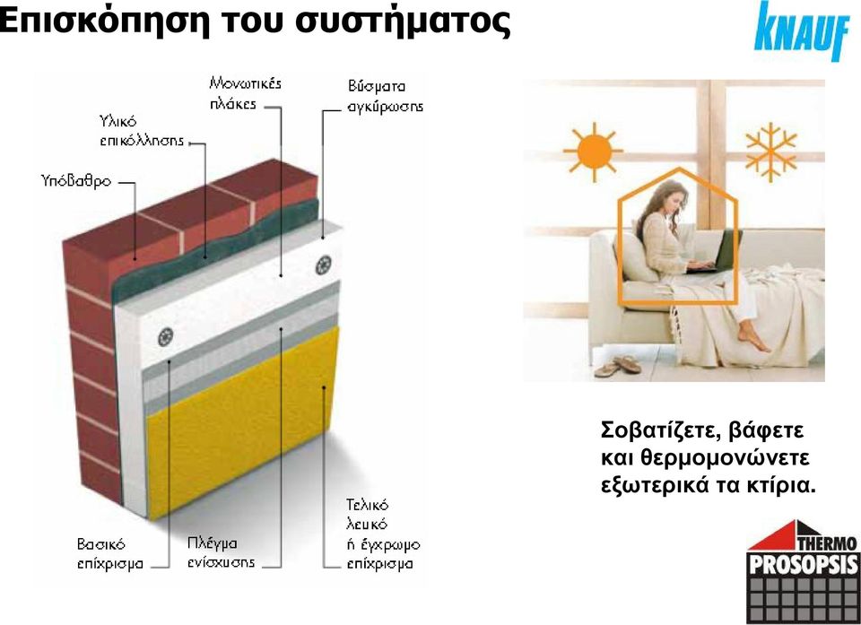 Σοβατίζετε, βάφετε