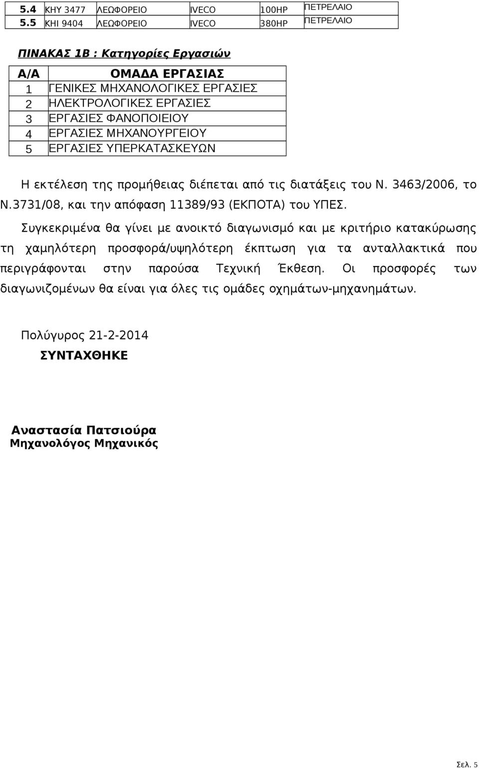 ΕΡΓΑΣΙΕΣ ΜΗΧΑΝΟΥΡΓΕΙΟΥ 5 ΕΡΓΑΣΙΕΣ ΥΠΕΡΚΑΤΑΣΚΕΥΩΝ Η εκτέλεση της προμήθειας διέπεται από τις διατάξεις του Ν. 3463/2006, το Ν.3731/08, και την απόφαση 11389/93 (ΕΚΠΟΤΑ) του ΥΠΕΣ.