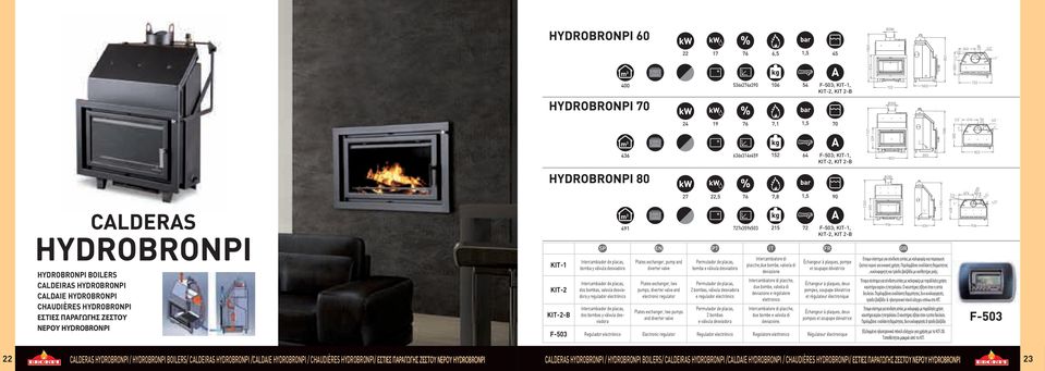 HYDROBRONPI BOILERS CALDEIRAS HYDROBRONPI CALDAIE HYDROBRONPI CHAUDIÈRES HYDROBRONPI ΕΣΤΙΕΣ ΠΑΡΑΓΩΓΗΣ ΖΕΣΤΟΥ ΝΕΡΟΥ HYDROBRONPI KIT-1 KIT-2 KIT-2-B Intercambiador de placas, bomba y válvula desviadora