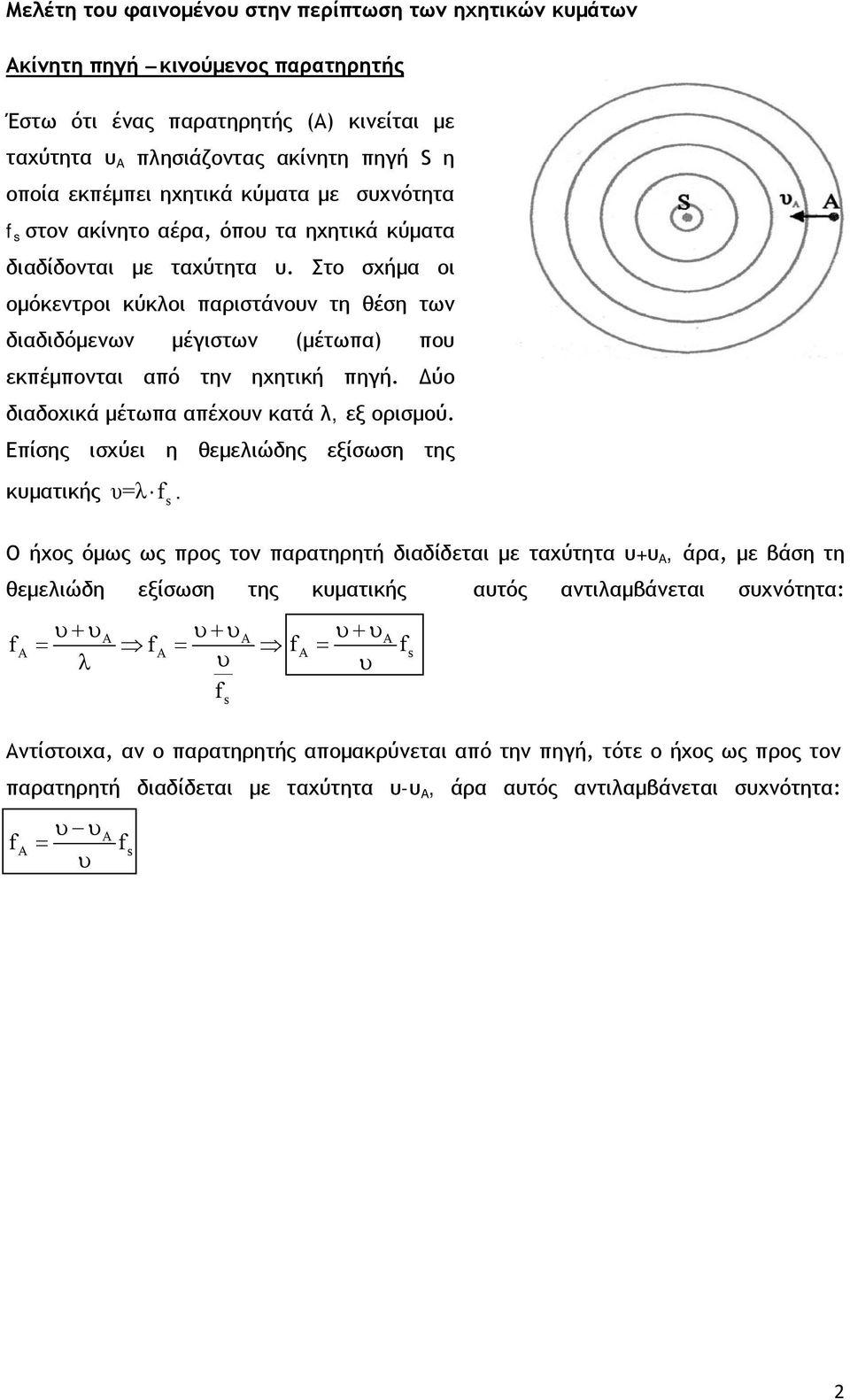 Στο σχήμα οι ομόκεντροι κύκλοι παριστάνουν τη θέση των διαδιδόμενων μέγιστων (μέτωπα) που εκπέμπονται από την ηχητική πηγή. Δύο διαδοχικά μέτωπα απέχουν κατά λ, εξ ορισμού.