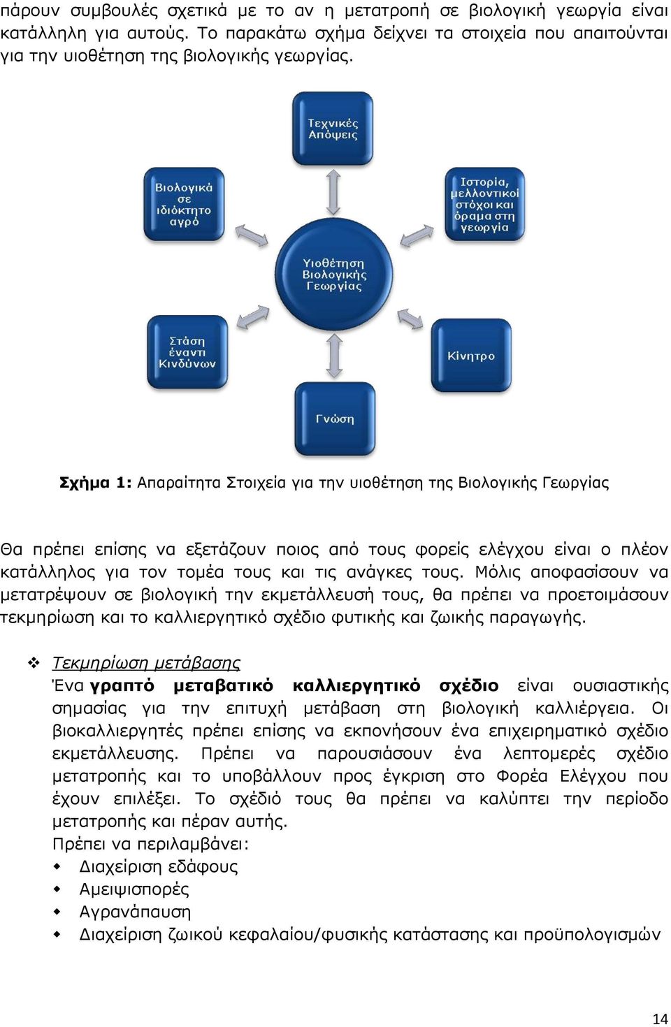 Μόλις αποφασίσουν να μετατρέψουν σε βιολογική την εκμετάλλευσή τους, θα πρέπει να προετοιμάσουν τεκμηρίωση και το καλλιεργητικό σχέδιο φυτικής και ζωικής παραγωγής.