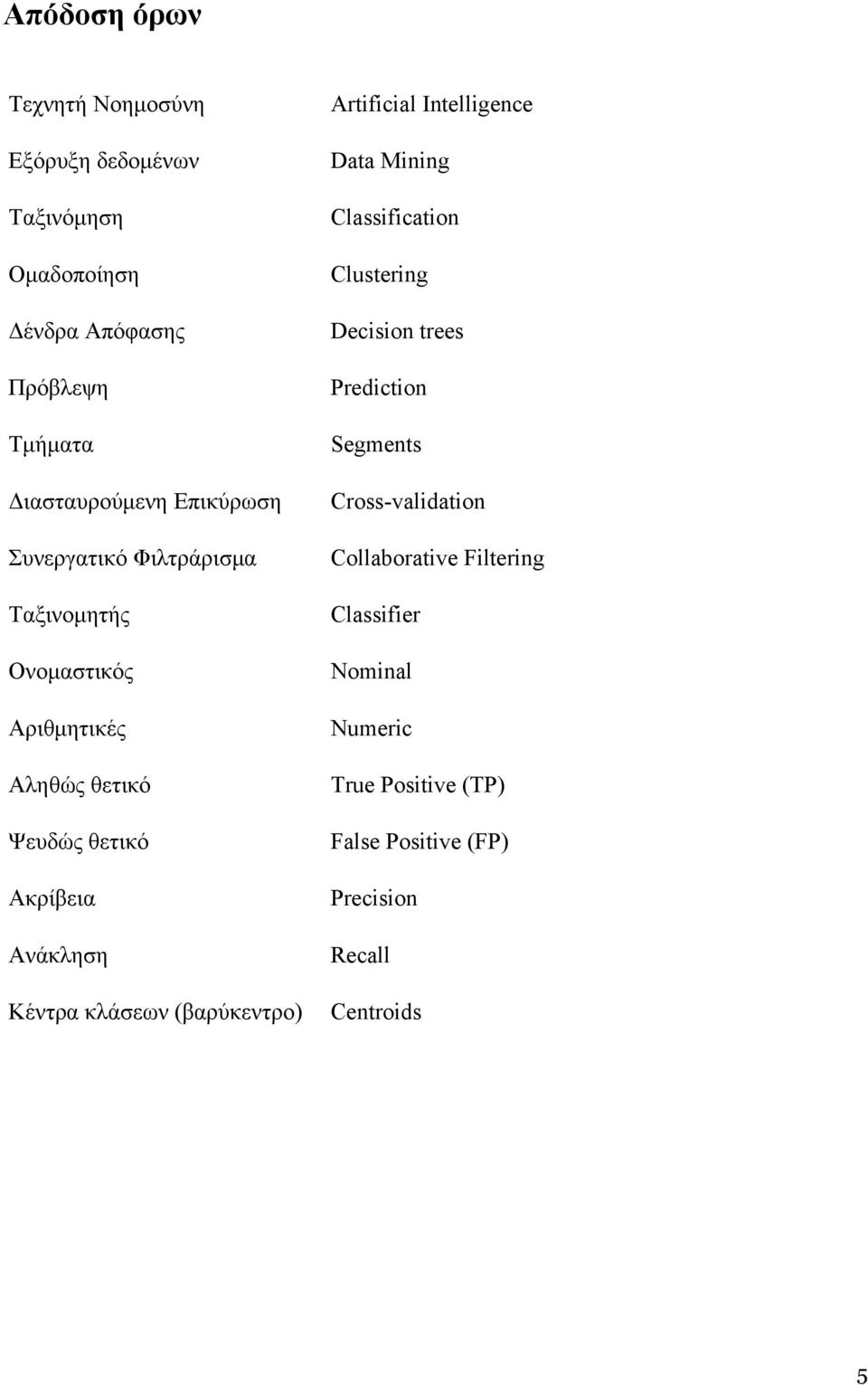 κλάσεων (βαρύκεντρο) Artificial Intelligence Data Mining Classification Clustering Decision trees Prediction Segments