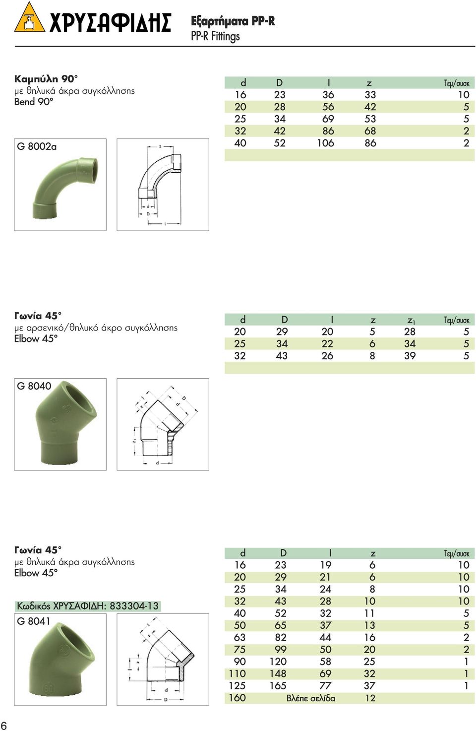 8 39 5 G 8040 Γωνία 45 με θηλυκά άκρα συγκόλλησης Elbow 45 Kωδικός ΧΡΥΣΑΦΙΔΗ: 833304-13 G 8041 d D I z Τεμ/συσκ 16 23 19 6 10 20 29 21 6 10 25 34