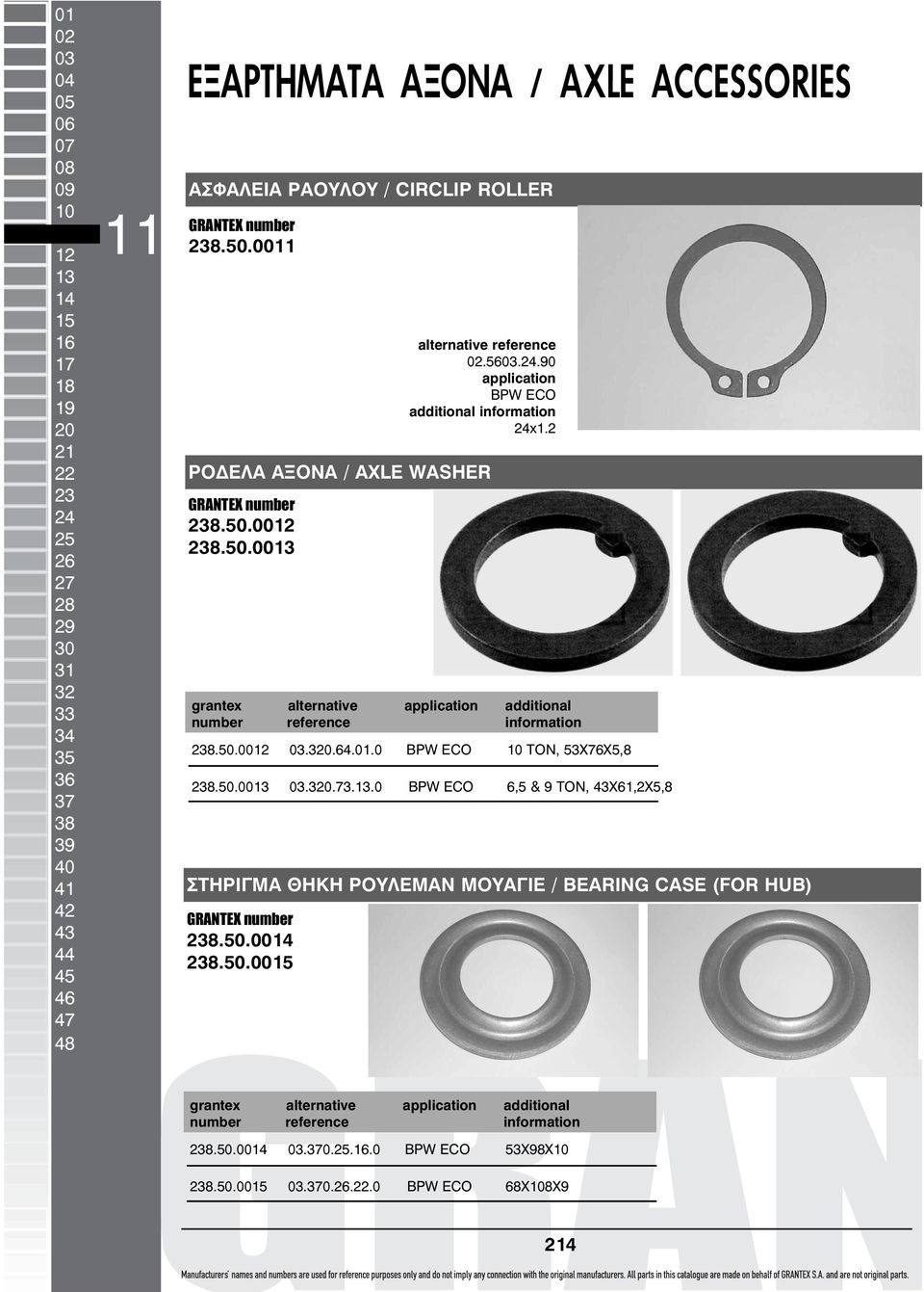 50.0015 02.5603.24.90 BPW ECO 24x1.2 grantex alternative additional 238.50.0012 03.320.64.01.0 BPW ECO 10 ΤΟΝ, 53Χ76Χ5,8 238.50.0013 