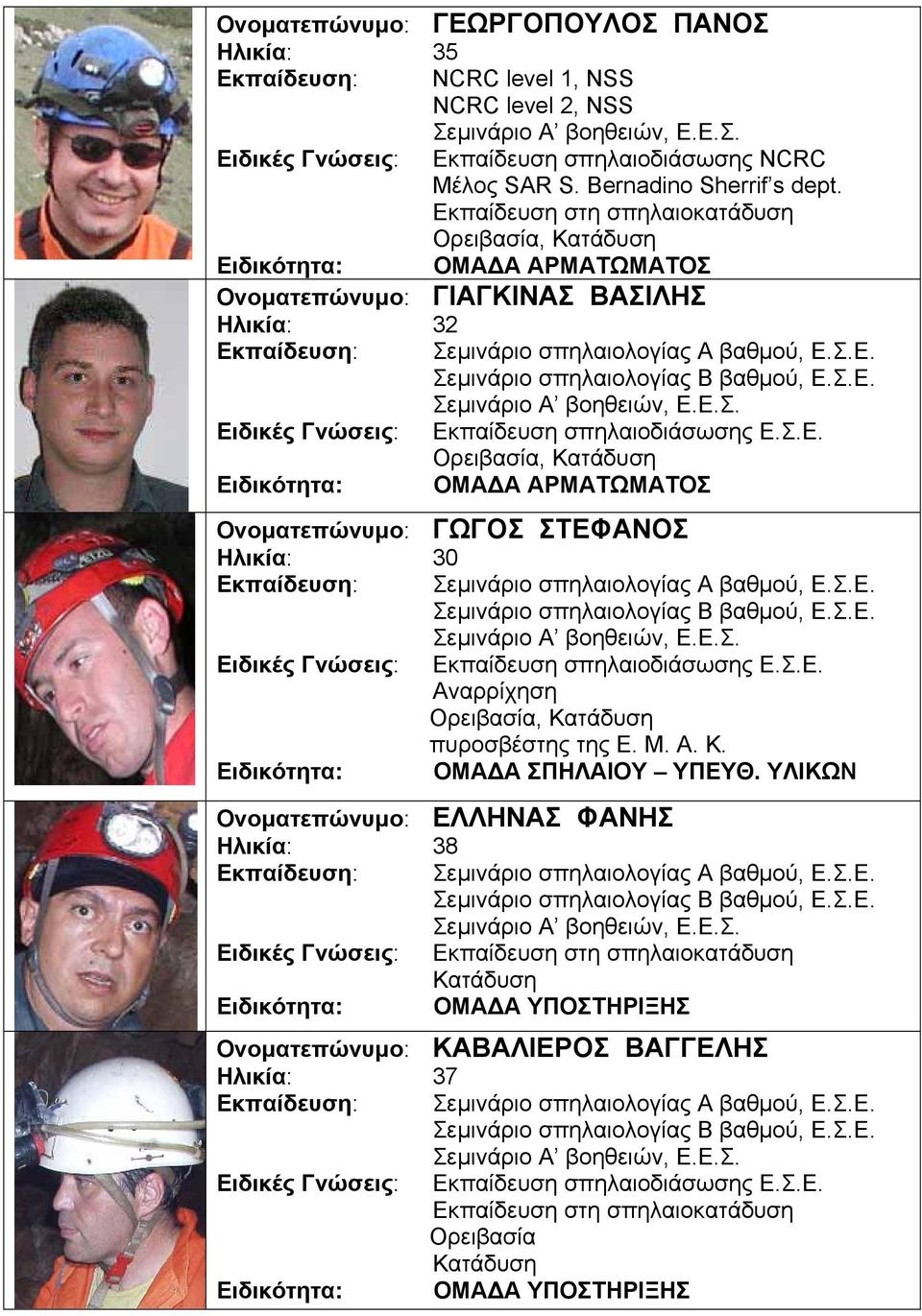 Σ.Ε. Αναρρίχηση Ορειβασία, Κατάδυση πυροσβέστης της Ε. Μ. Α. Κ. Ειδικότητα: ΟΜΑΔΑ ΣΠΗΛΑΙΟΥ ΥΠΕΥΘ.