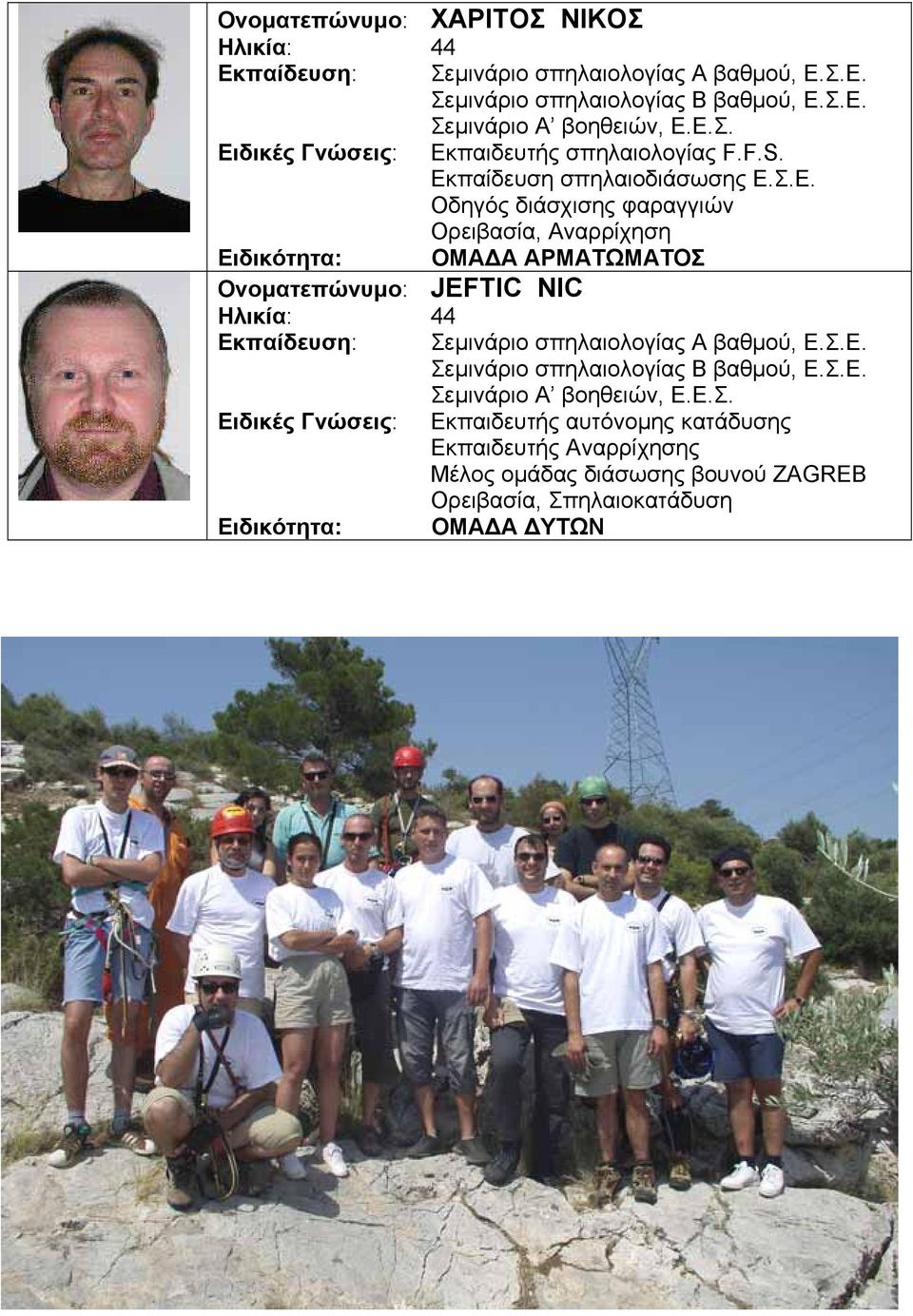 ΟΜΑΔΑ ΑΡΜΑΤΩΜΑΤΟΣ Ονοματεπώνυμο: JEFTIC NIC Ηλικία: 44 Ειδικές Γνώσεις: Εκπαιδευτής αυτόνομης