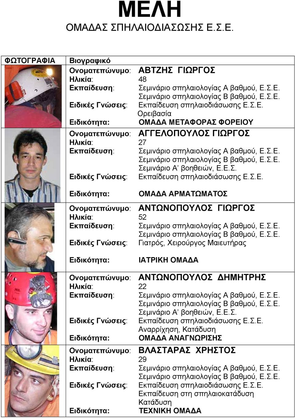 Ονοματεπώνυμο: ΑΝΤΩΝΟΠΟΥΛΟΣ ΔΗΜΗΤΡΗΣ Ηλικία: 22 Ειδικές Γνώσεις: Εκπαίδευση σπηλαιοδιάσωσης Ε.Σ.Ε. Αναρρίχηση, Κατάδυση Ειδικότητα: ΟΜΑΔΑ ΑΝΑΓΝΩΡΙΣΗΣ Ονοματεπώνυμο: ΒΛΑΣΤΑΡΑΣ ΧΡΗΣΤΟΣ Ηλικία: 29 Ειδικές Γνώσεις: Εκπαίδευση σπηλαιοδιάσωσης Ε.