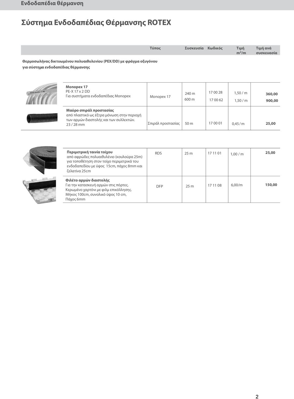 23 / 28 mm Σπιράλ προστασίας 50 m 7 00 0 0,45 / m 25,00 Περιµετρική ταινία τοίχου από αφρώδες πολυαιθυλένιο (κουλούρα 25m) για τοποθέτηση στον τοίχο περιμετρικά του ενδοδαπεδίου με ύψος 5cm,