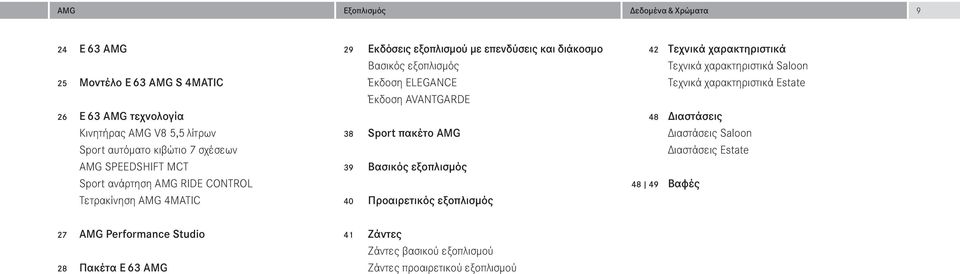AVANTGARDE 38 Sport πακέτο AMG 39 Βασικός εξοπλισμός 40 Προαιρετικός εξοπλισμός 42 Τεχνικά χαρακτηριστικά Τεχνικά χαρακτηριστικά Saloon Τεχνικά χαρακτηριστικά Estate