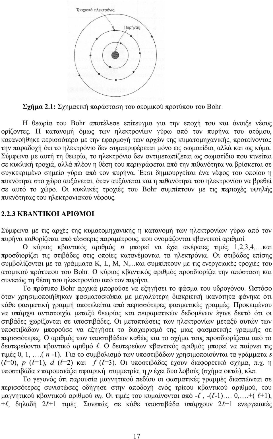 μόνο ως σωματίδιο, αλλά και ως κύμα.