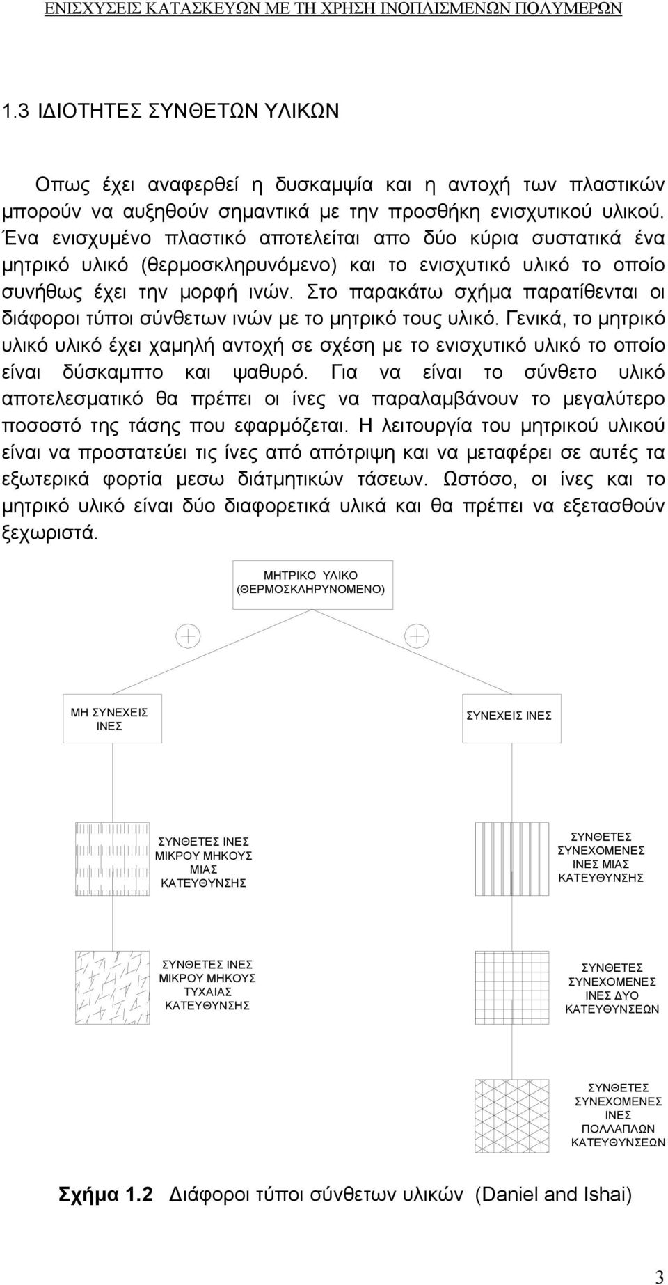 Ένα ενισχυµένο πλαστικό αποτελείται απο δύο κύρια συστατικά ένα µητρικό υλικό (θερµοσκληρυνόµενο) και το ενισχυτικό υλικό το οποίο συνήθως έχει την µορφή ινών.