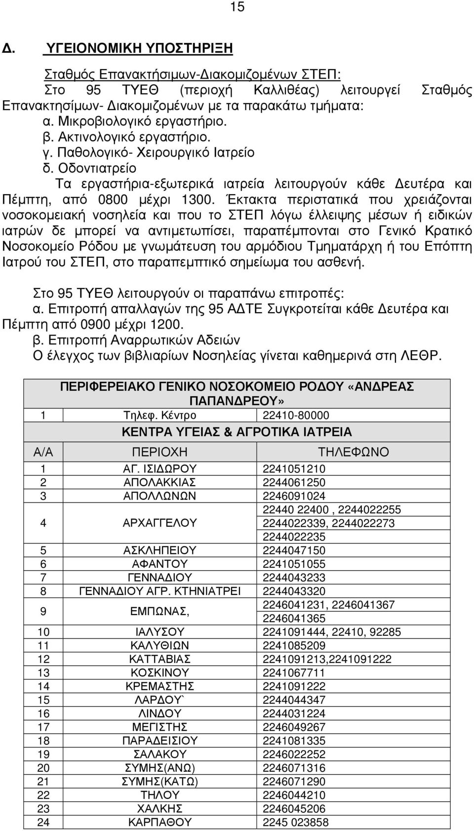 Έκτακτα περιστατικά που χρειάζονται νοσοκοµειακή νοσηλεία και που το ΣΤΕΠ λόγω έλλειψης µέσων ή ειδικών ιατρών δε µπορεί να αντιµετωπίσει, παραπέµπονται στο Γενικό Κρατικό Νοσοκοµείο Ρόδου µε