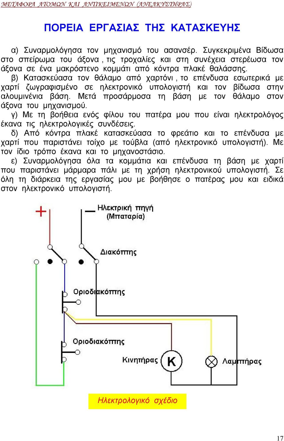 β) Κατασκεύασα τον θάλαµο από χαρτόνι, το επένδυσα εσωτερικά µε χαρτί ζωγραφισµένο σε ηλεκτρονικό υπολογιστή και τον βίδωσα στην αλουµινένια βάση.