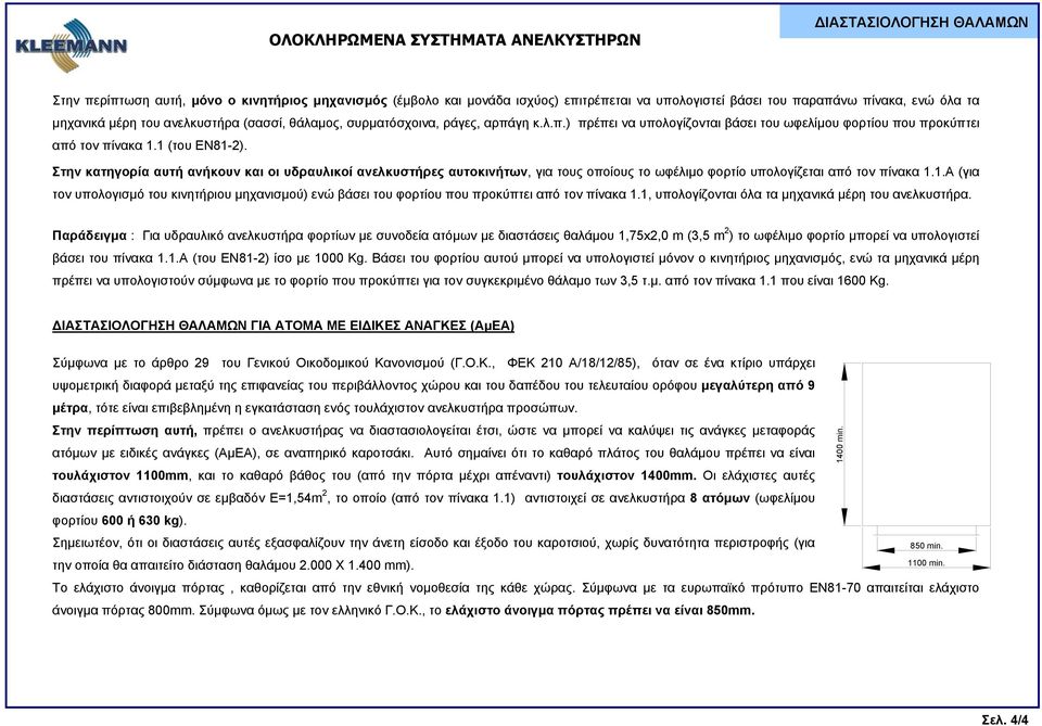 Στην κατηγορία αυτή ανήκουν και οι υδραυλικοί ανελκυστήρες αυτοκινήτων, για τους οποίους το ωφέλιμο φορτίο υπολογίζεται από τον πίνακα 1.
